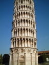 ピサの斜塔
